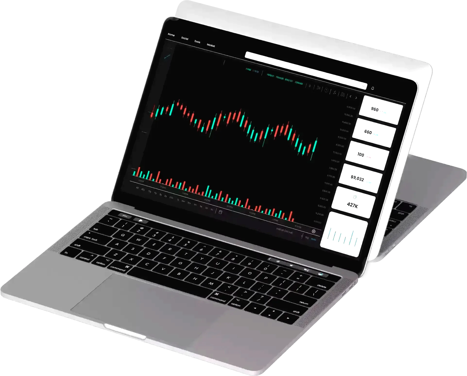 Drelkuvizen asset allocation